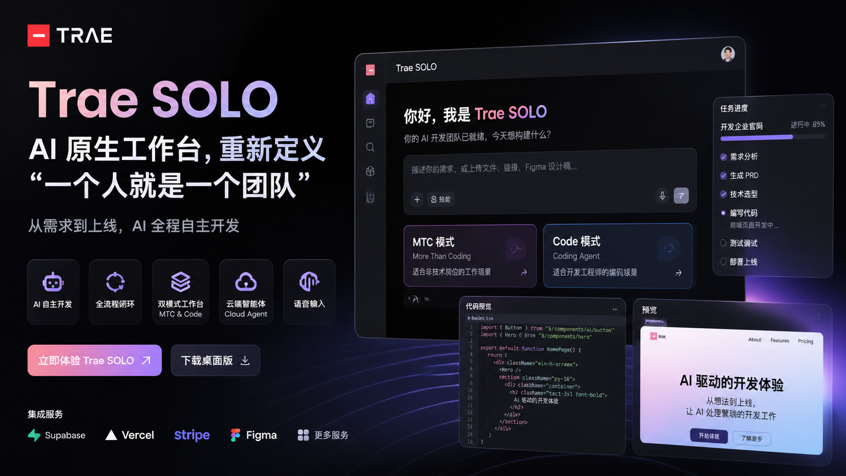 Trae SOLO：AI 原生工作台，重新定义"一个人就是一个团队"